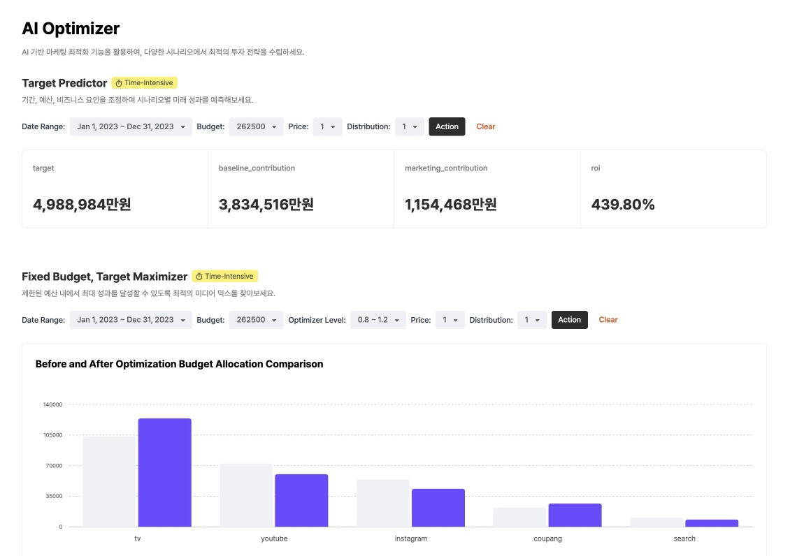 예산 최적화 시뮬레이션